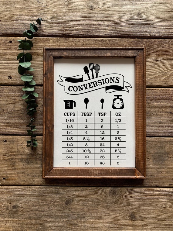 Kitchen conversion chart, kitchen decor, kitchen signs, conversion chart, farmhouse kitchen, home decor, signs, reverse canvas