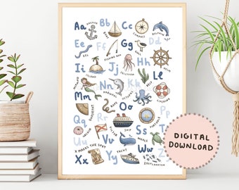Nautical Poster Etsy