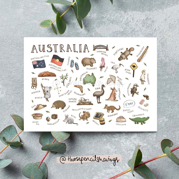 Australia Postcard | Cute Illustrated A-Z Australian Landmarks Mini Print | Aussie Landmarks and Animals Travel Postcard