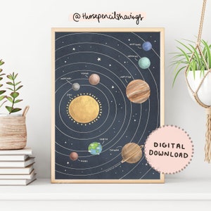 Sonnensystem Druck | Weltraum Kinderzimmer Wand Kunst | Planeten Lernposter fürs Klassenzimmer | Astronaut Kinderzimmer Dekor | DIGITALER DOWNLOAD