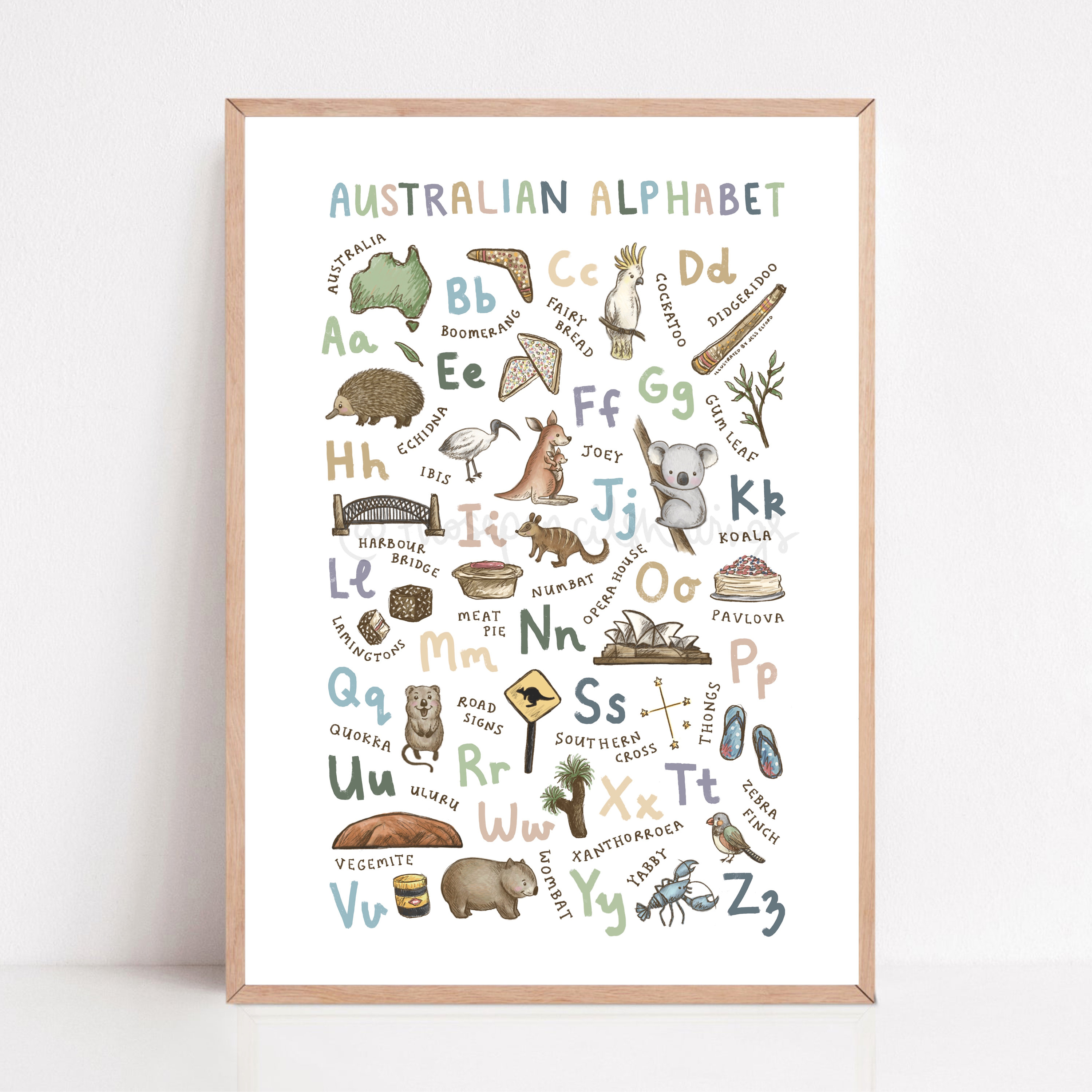 Australian Alphabet Australian Alphabet