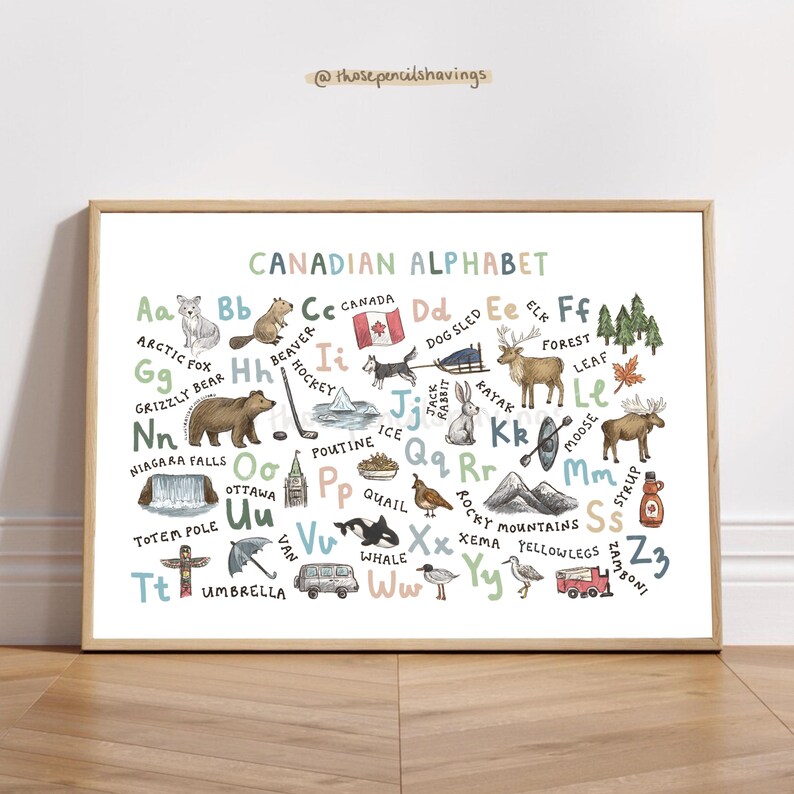 Print Az Canadian Alphabet Print: A-Z Illustrated Kids Wall Art - Etsy