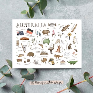 Australia Landmarks Postcard | Illustrated Travel Print | Cute Aussie Icons | Wanderlust Gift or Souvenir
