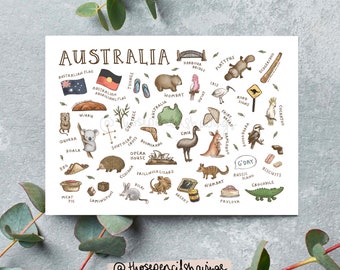 Australia Landmarks Postcard | Illustrated Travel Print | Cute Aussie Icons | Wanderlust Gift or Souvenir