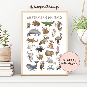 Australian Animals Print | Types of Aussie Animals Poster | Nursery Kids Bedroom Decor | Classroom Field Guide | Digital Download