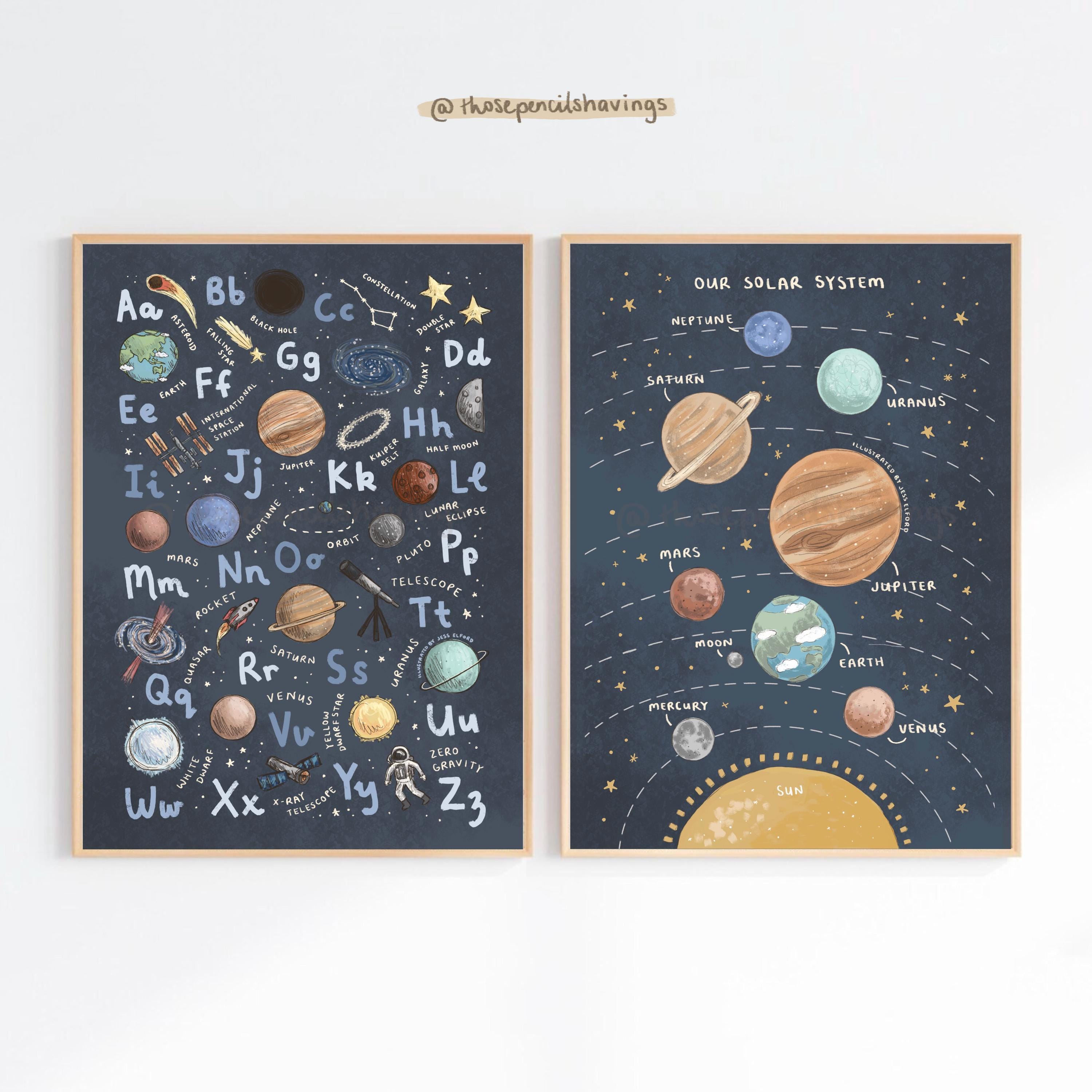 Space Alphabet & Solar System Posters: Kids Nursery Art (digital ...