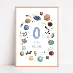 Personalized Space Name Print: Galaxy Nursery Decor