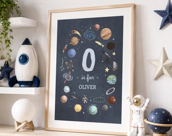 Personalized Space Name Print: Galaxy Nursery Decor