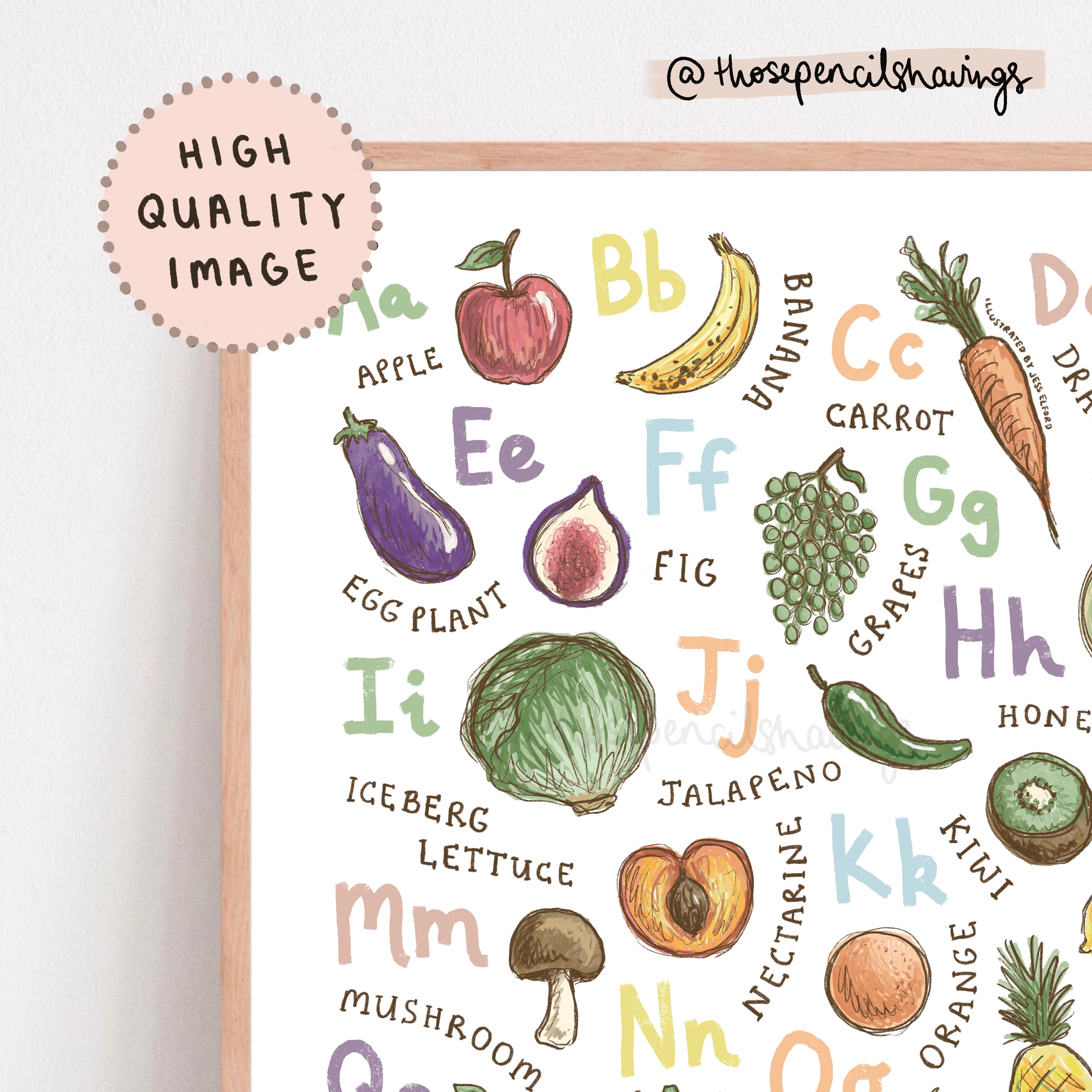 Fruit and Vegetables Alphabet Print Illustrated Kitchen ABC Etsy