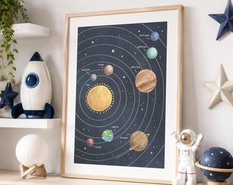 Stampa del sistema solare: pianeti illustrati, arte per bambini nello spazio