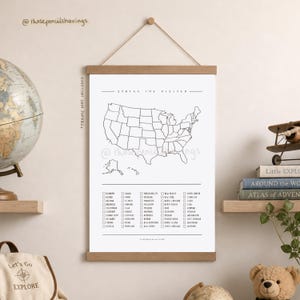 States I've Visited - Travel Tracker: Blank USA Map State Checklist Print