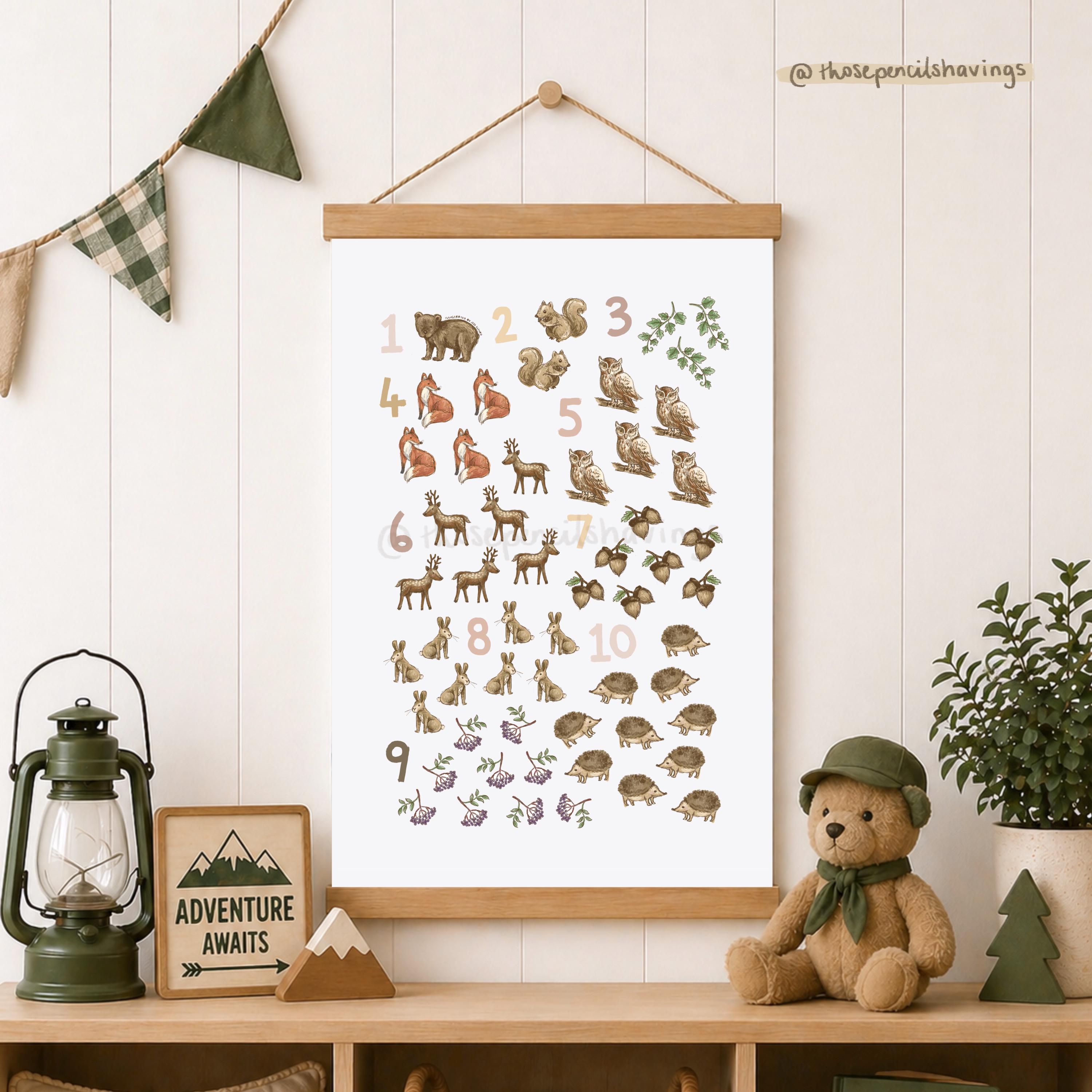 Woodland Animals Alphabet & Numbers Poster Set: Kids Nursery Decor ...