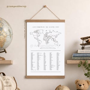 Countries I've Visited - Travel Tracker: Blank World Map Checklist Print