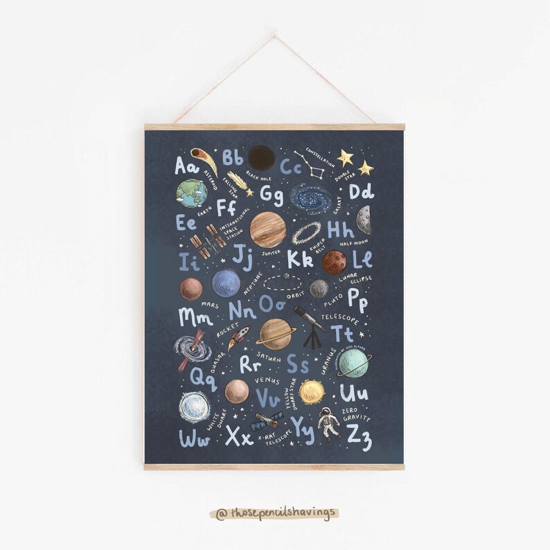 Space Alphabet & Solar System Posters: Kids Nursery Art (digital ...