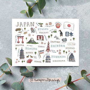 Japan Wahrzeichen Postkarte | Illustrierte Reisekunst | Niedliche Japanische Ikonen & Souvenir Geschenk