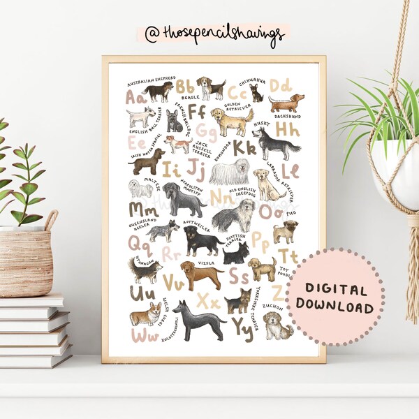 Dog Breeds Alphabet Chart Etsy
