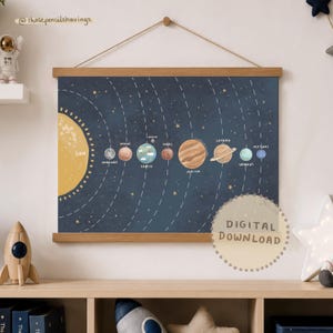 May include: A wooden-framed educational poster of the solar system, showing the sun, planets, and orbits on a dark blue backdrop. Planets are in various colours. Text reads "DIGITAL DOWNLOAD" on the bottom right.