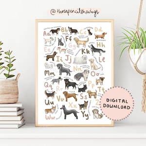 Impression alphabet races de chiens | Poster Chiot de A à Z pour la chambre d'enfant ou la salle de classe | Art imprimable pour amoureux des chiens | TÉLÉCHARGEMENT NUMÉRIQUE