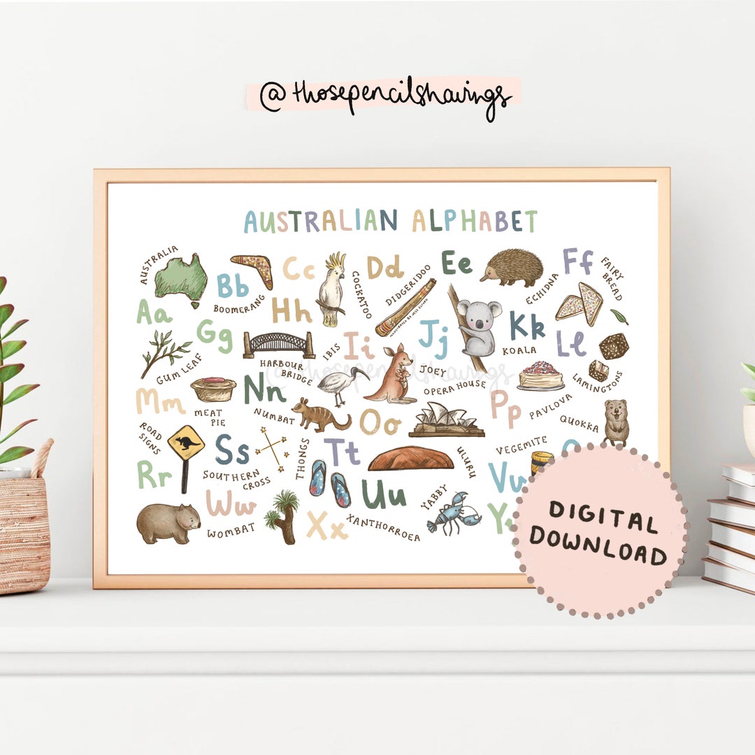 Australian Alphabet Print | A-Z Aussie Landmarks Poster | Illustrated ...