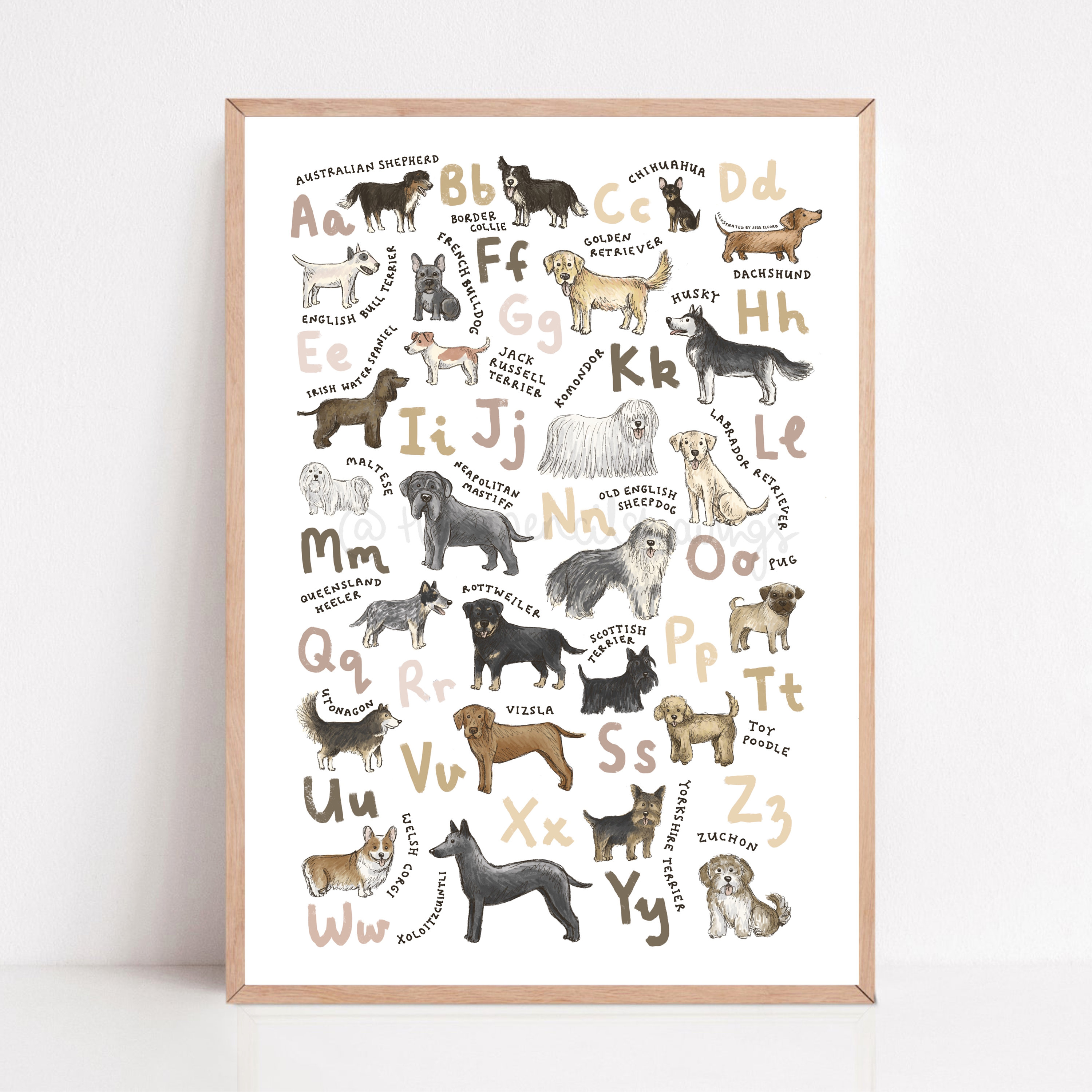 Print Az Dog Breeds Alphabet Print: A-Z Puppy Art (digital Download) - Etsy ...