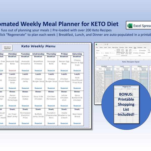 Weekly Meal Plan Generator | Keto Meal Planner | Automated Meal Planning | Low Carb Diet