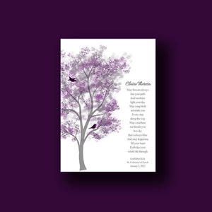 GODDAUGHTER gift - Goddaughter Print, Gift for Goddaughter - Personalized gift for Goddaughter - Gift from Godmother, Gift From Godparents