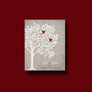 40th ANNIVERSARY Gift  Print - Personalized Gift for Couple&#39;s 40th Anniversary - Ruby Anniversary Gift- Parents Anniversary - Grandparents