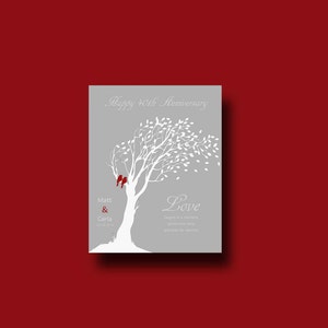 40th ANNIVERSARY Gift Print - Personalized Gift for Couple&#39;s 40th Anniversary - Ruby Anniversary Gift- Parents Anniversary - Grandparents