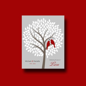 40th ANNIVERSARY Gift Print - Personalized Gift for Couple&#39;s 40th Anniversary - Ruby Anniversary Gift- Parents Anniversary - Grandparents