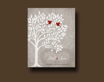 40th ANNIVERSARY Gift  Print - Personalized Gift for Couple&#39;s 40th Anniversary - Ruby Anniversary Gift- Parents Anniversary - Grandparents