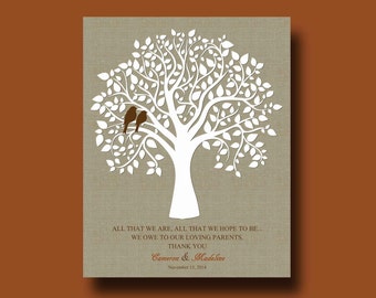 Wedding Gift for Parents from Bride and Groom, Parents wedding Gift, MOTHER & FATHER in LAW, Future Parents Gift, Thank you gift for In Laws