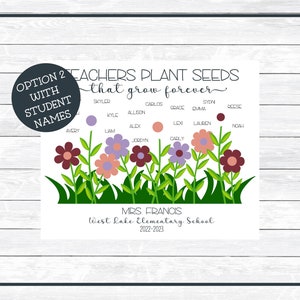 PRINTABLE Personalized Teacher Appreciation Gift, Thumb Print, Finger ...