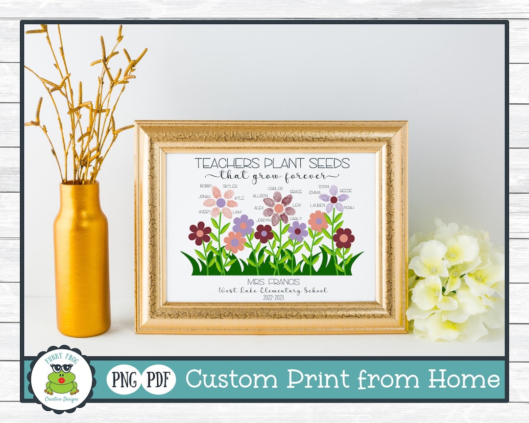 PRINTABLE Personalized Teacher Appreciation Gift, Thumb Print, Finger ...
