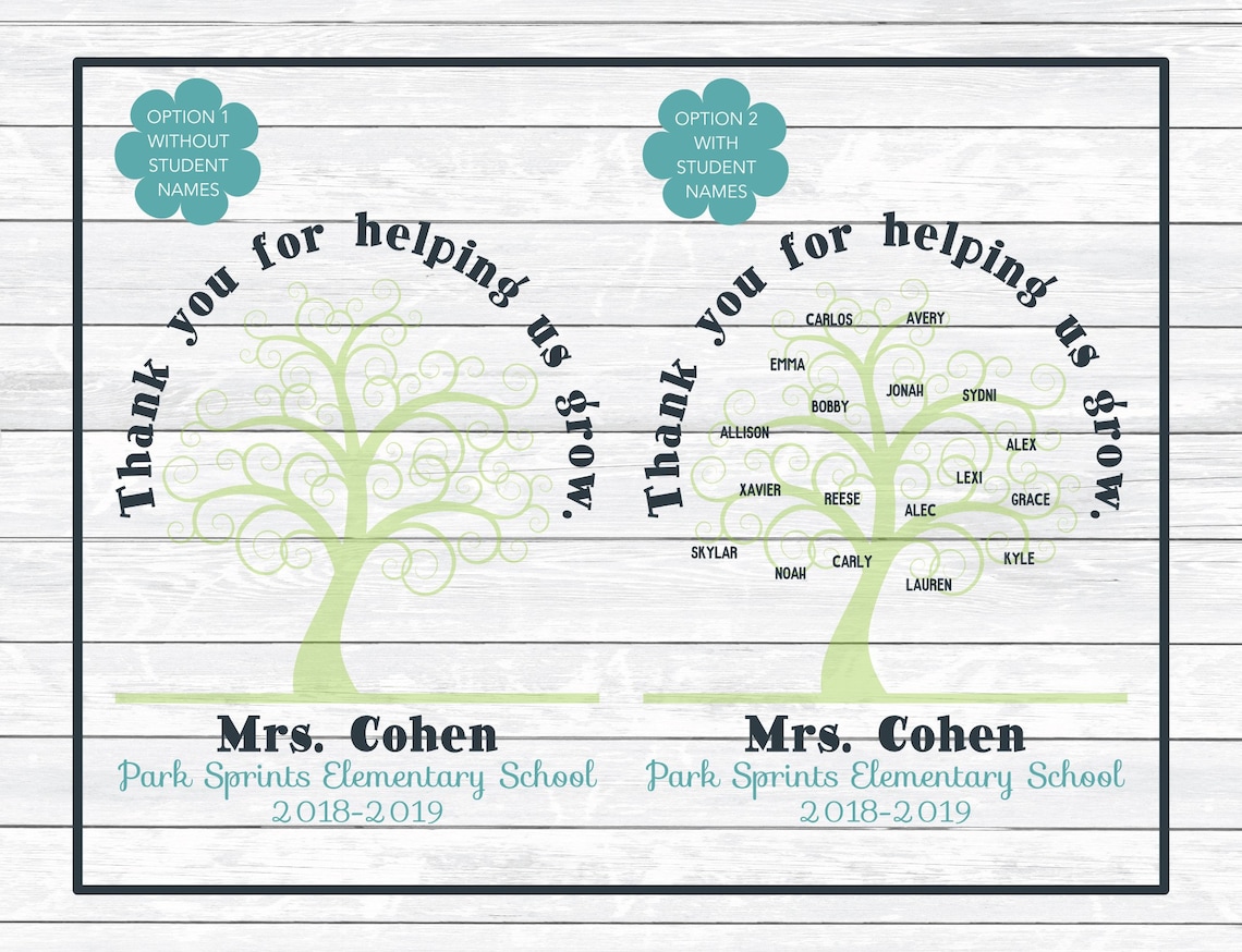 PRINTABLE Personalized Teacher Appreciation Gift Thumb Print - Etsy