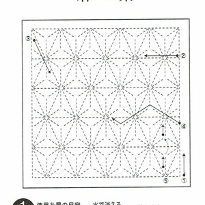 Olympus sashiko pre-printed wash-away pattern sampler  - &quot;Asanoha&quot; hemp leaf on navy indigo cotton