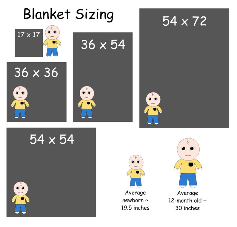 Custom Baby Blanket Personalized Wreath Blanket Minky Blanket Minky Baby Blanket 36x36 Baby Boy Blanket Gender Neutral Baby Blanket