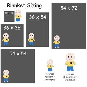 May include: A chart showing different blanket sizes with corresponding measurements in inches. The chart includes illustrations of a baby at different ages to show the size of the blanket relative to the baby. The chart includes the following sizes: 17 x 17 inches, 36 x 36 inches, 36 x 54 inches, 54 x 54 inches, and 54 x 72 inches.
