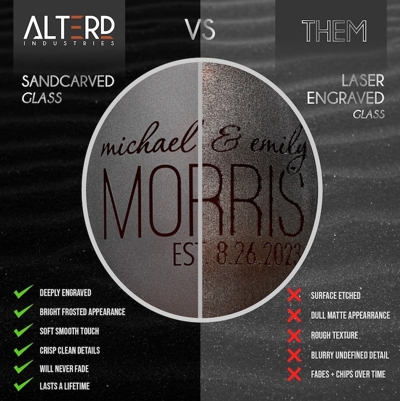 May include: A comparison graphic showing sandcarved glass versus laser engraved glass. The text reads Alterd Industries, VS, Them, Sandcarved Glass, Laser Engraved Glass, and michael & emily MORRIS EST. 8.26.2023 with checkmarks and red X icons.