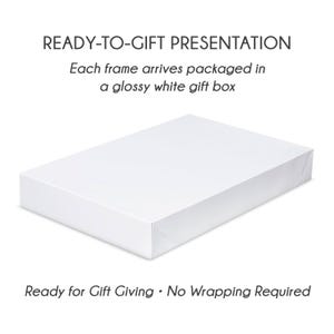 Pu&ograve; includere: Una confezione regalo bianca rettangolare e lucida. Il testo sull'immagine recita "READY-TO-GIFT PRESENTATION" e "Each frame arrives packaged in a glossy white gift box." &Egrave; visibile anche il testo "Ready for Gift Giving &bull; No Wrapping Required".