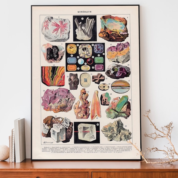 Vintage Mineral And Gem Art Print, Scientific Chart Poster, Rustic Boho Wall Art