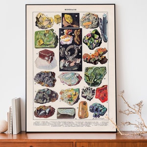 Vintage minerale en edelstenen kunstprint, poster wetenschappelijke grafiek, rustieke boho muurkunst