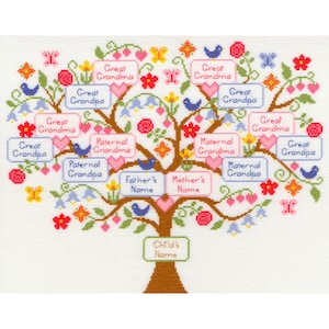 Bothy Threads Kit punto croce contato My Family Tree Ancestry Sampler - 38 cm x 30 cm