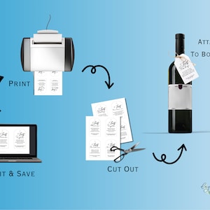 May include: A step-by-step guide on how to create custom wine bottle tags. The image shows a computer screen with a design for a tag that says "First Anniversary", a printer printing the design, a sheet of paper with the design cut out, and a bottle of wine with the tag attached. The text on the image says "Attach to Bottles".