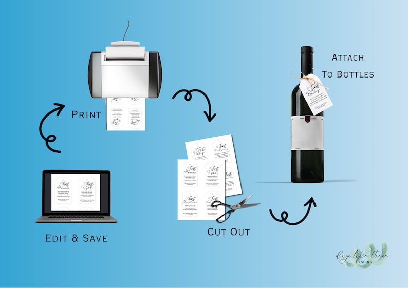 May include: A step-by-step guide on how to create custom wine bottle tags. The image shows a computer screen with a design for a tag that says "First Anniversary", a printer printing the design, a sheet of paper with the design cut out, and a bottle of wine with the tag attached. The text on the image says "Attach to Bottles".