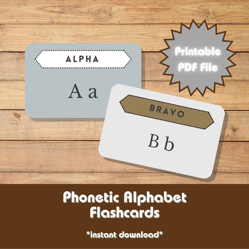 Alphabet Flash Cards Aviation Terminology Printable PDF