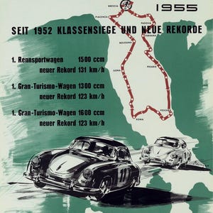Porsche 356 Mille miglia vintage style  poster  1955