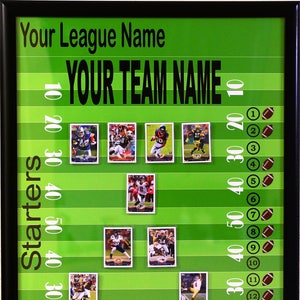 Fantasy Football Poster Framed image 1