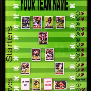 Fantasy Football Poster Framed image 2