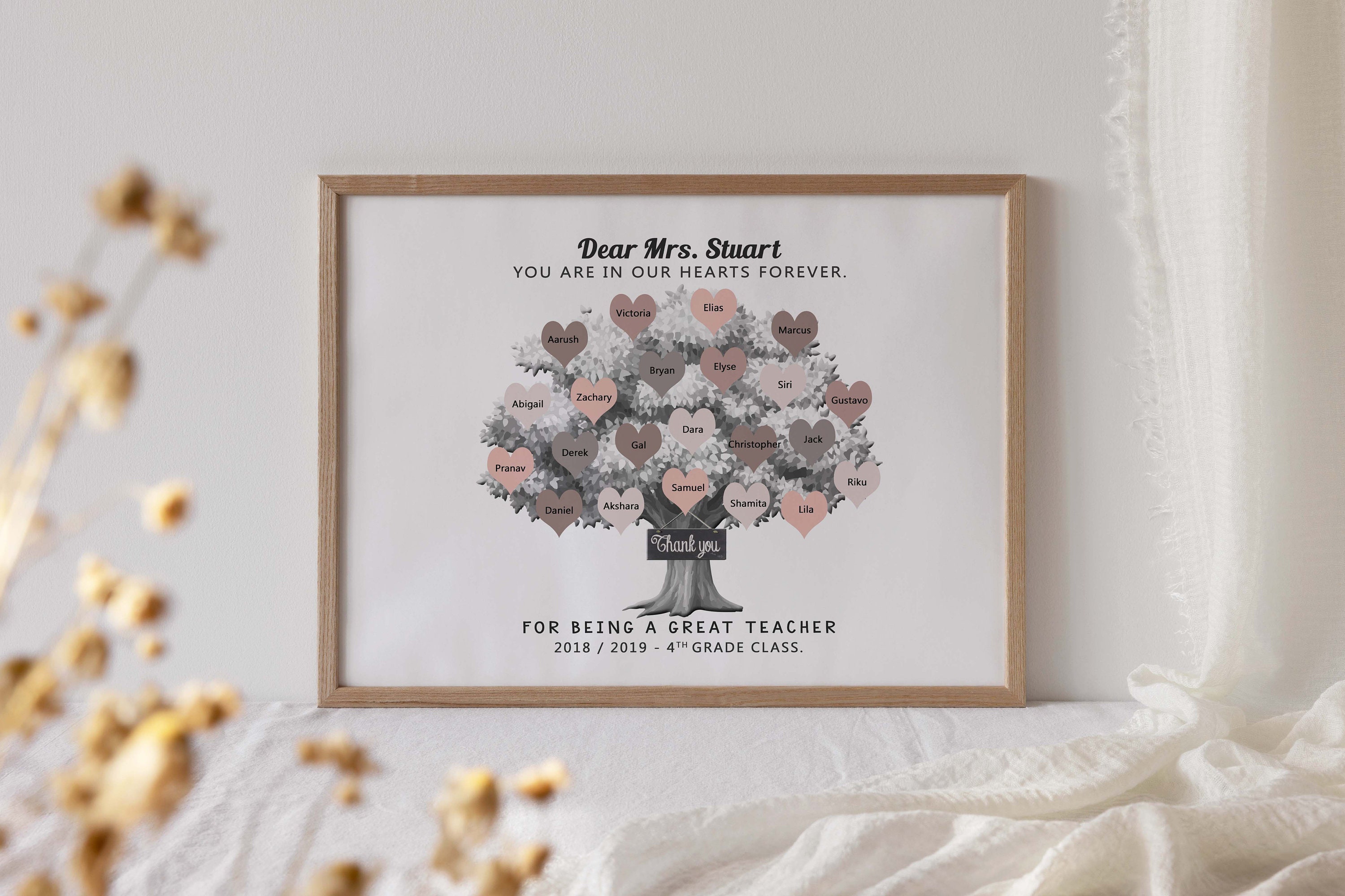 End of year class gift for Teacher Teacher class gift | Etsy