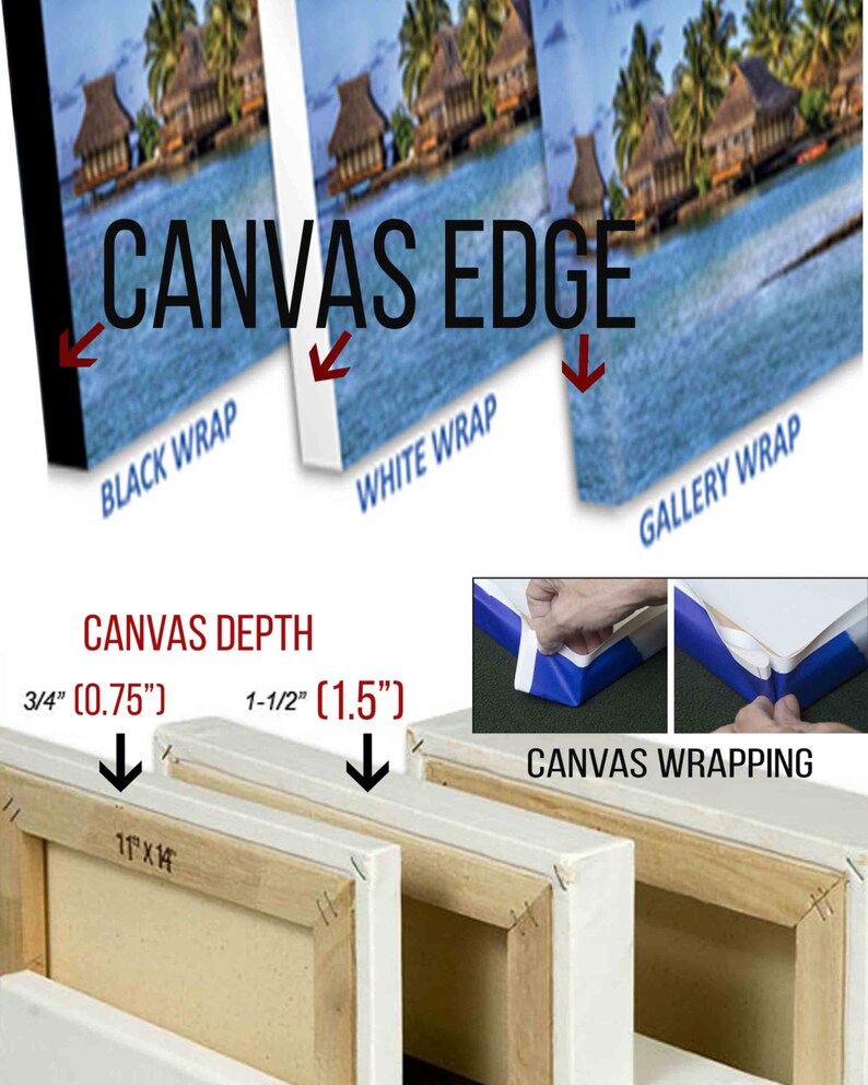 Canvas Personalized Wedding Gift as a Gallery Wrapped Canvas Etsy